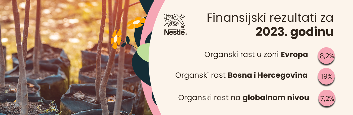 Nestlé objavio finansijske rezultate za 2023. godinu