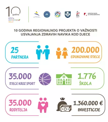 infografika_2