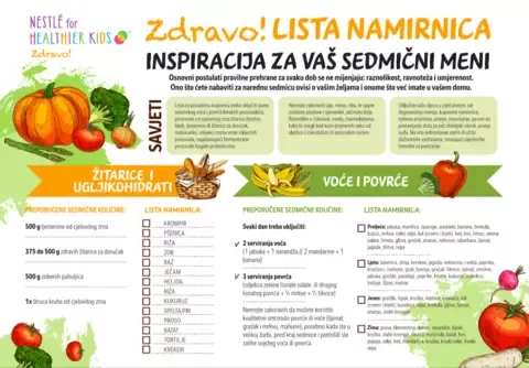 Zdravo! lista namirnica