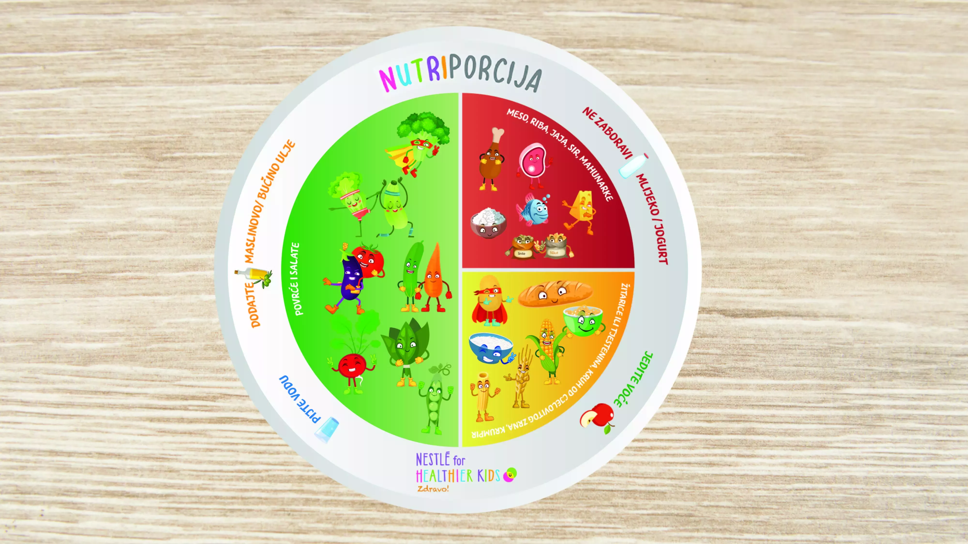 nutriplate_ba