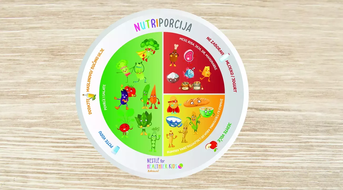 Zdravo Kuharica Nutriporcija
