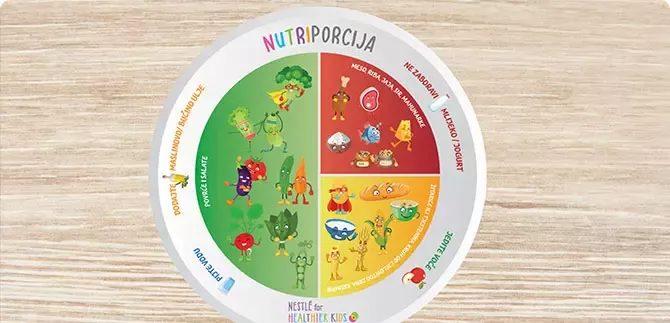 Nutri porcija