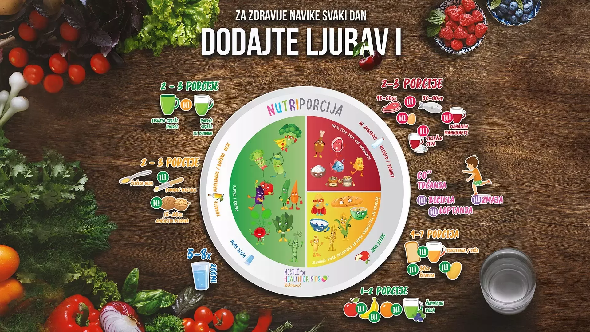 Nestle_NutriPortion