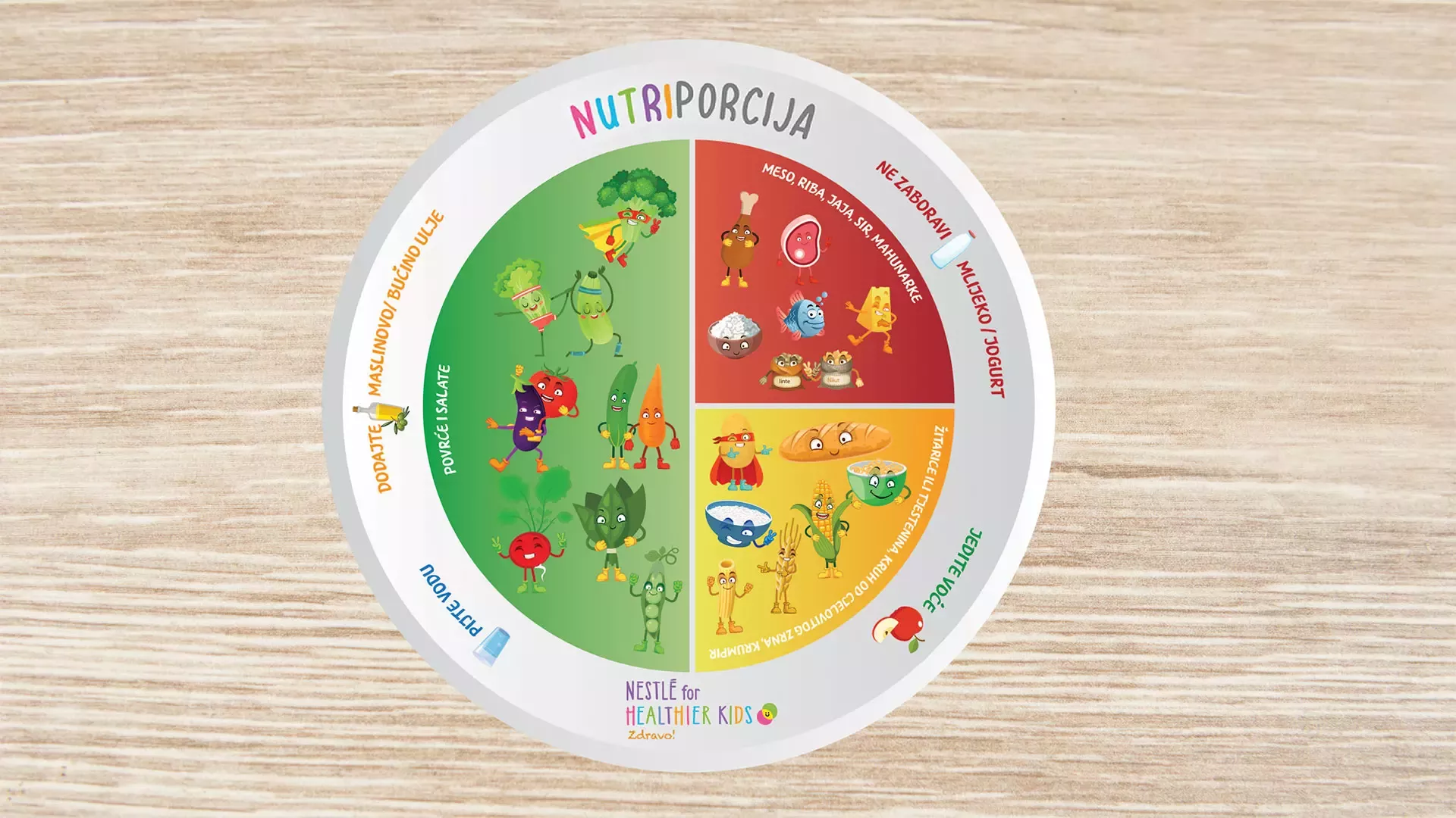 nutriporcija